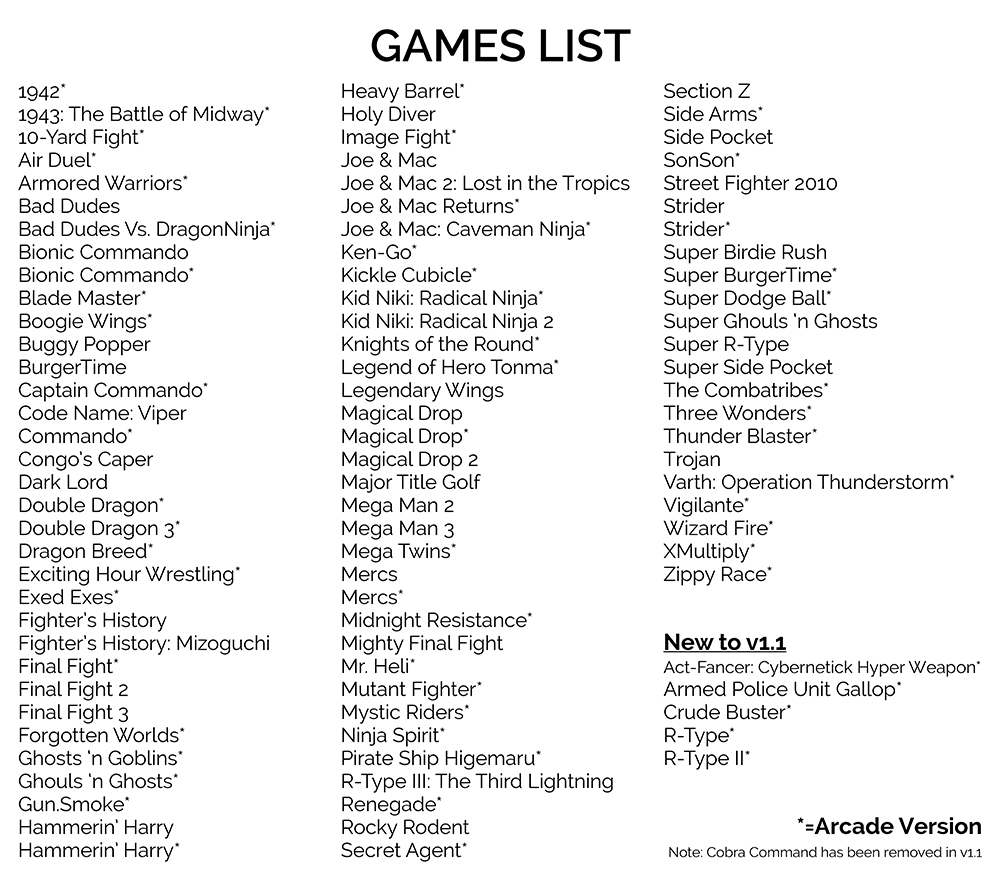 Retro-Bit Super Retro-Cade Games List